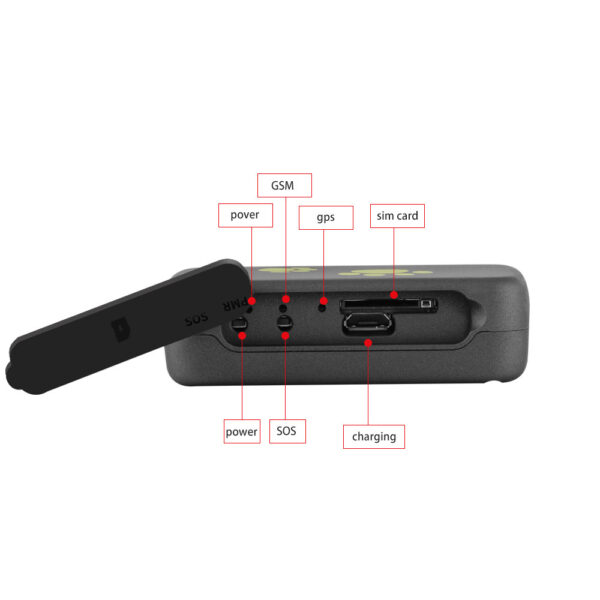 Pet PVC Material GPS Tracker Anti-lost - Image 2